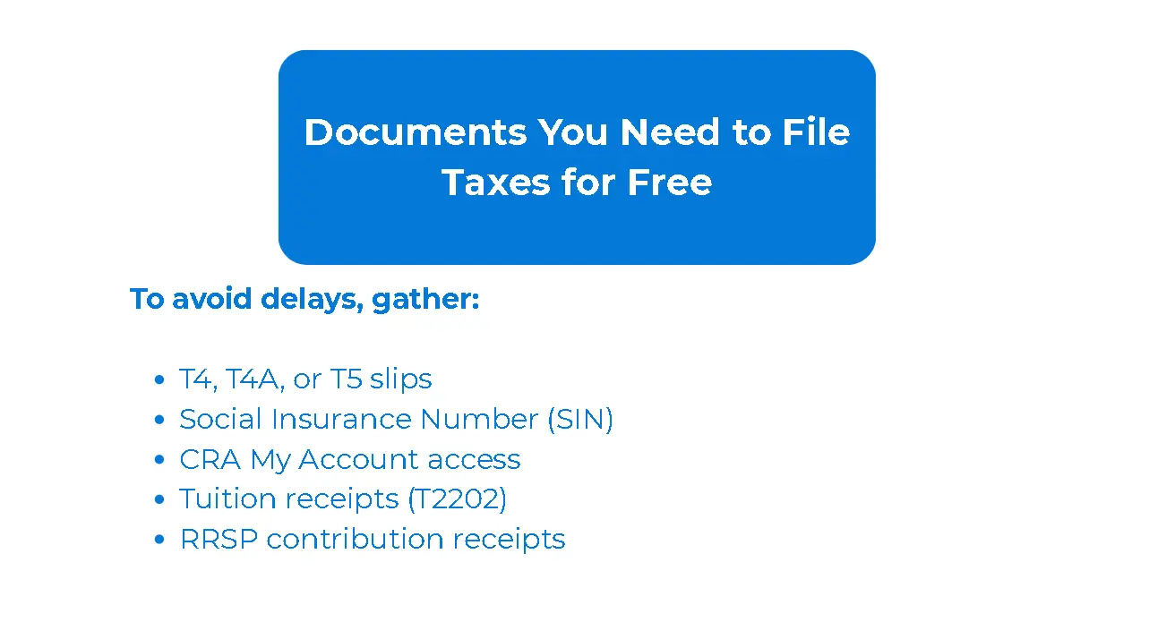 Documents for free
