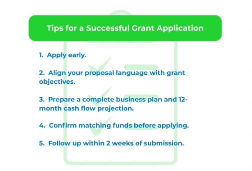 Success grant application